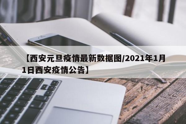 【西安元旦疫情最新数据图/2021年1月1日西安疫情公告】